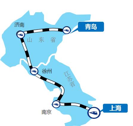 上海—青島線高鐵列車(chē)廣告